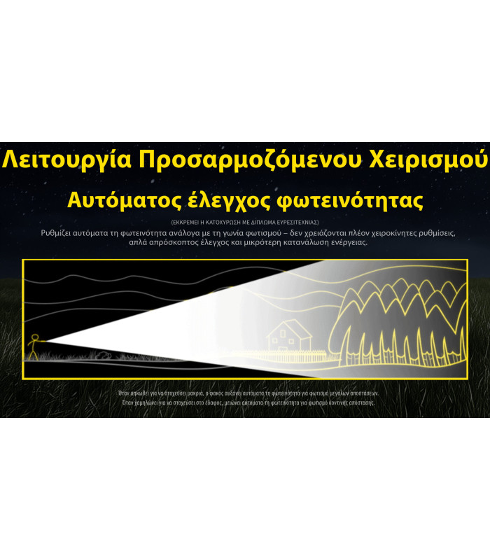 ΦΑΚΟΣ LED NITECORE PRECISE P40, Ultra long throw , 2900m