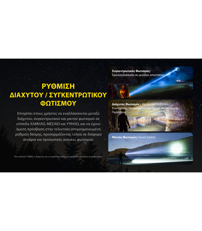 ΦΑΚΟΣ LED NITECORE PRECISE P40, Ultra long throw , 2900m