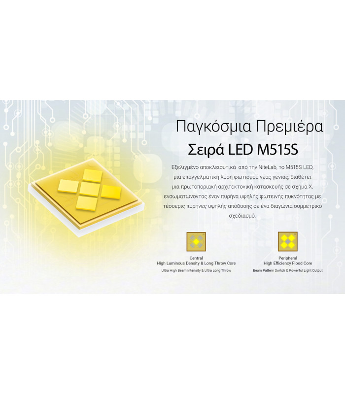 ΦΑΚΟΣ LED NITECORE EX7, 6000Lumens, 3xBeam Patterns