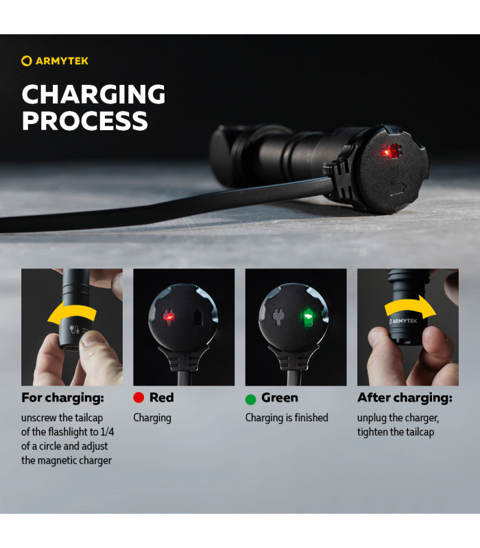 Φακός Κεφαλής Armytek Wizard C2 WR Magnet USB | Sabotage Oddal