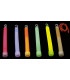 MFH Glow Stick 15 x 1.5 cm Single-Use | Sabotage Oddal