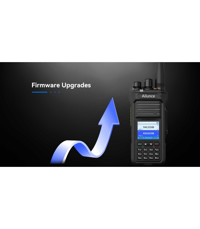 ΠΟΜΠΟΔΕΚΤΗΣ RETEVIS HA1UV,5W IP67, Dual Band (EU Ver.)