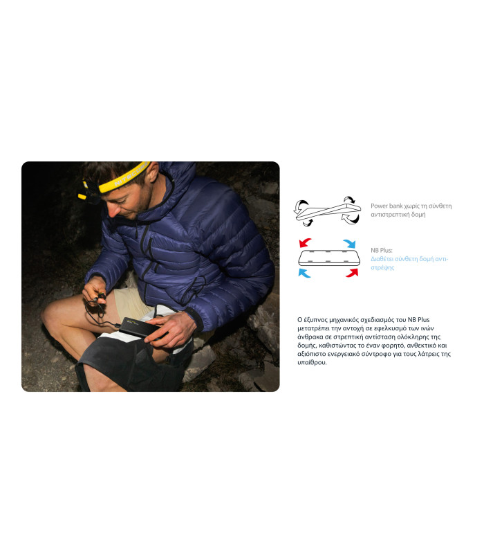 POWER BANK NITECORE NBplus 10000ma