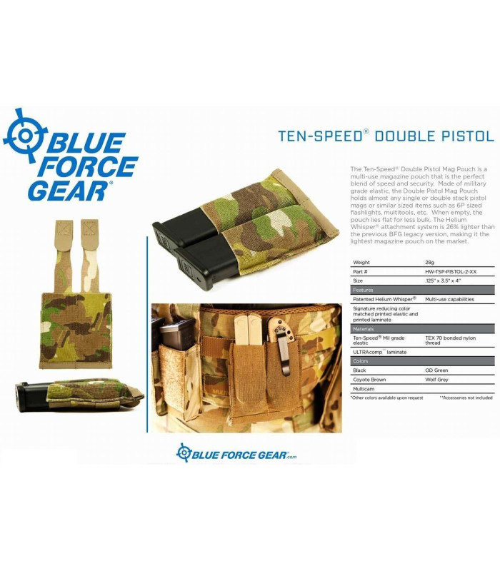 BLUE FORCE GEAR TEN-SPEED DOUBLE PISTOL MAG POUCH