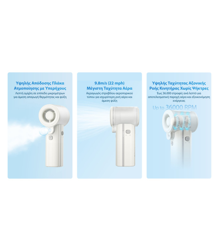 ΑΝΕΜΙΣΤΗΡΑΣ ΑΤΟΜΙΚΟΣ NITECORE izzCool 40