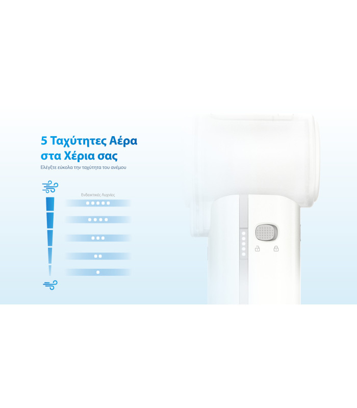 ΑΝΕΜΙΣΤΗΡΑΣ ΑΤΟΜΙΚΟΣ NITECORE izzCool 40