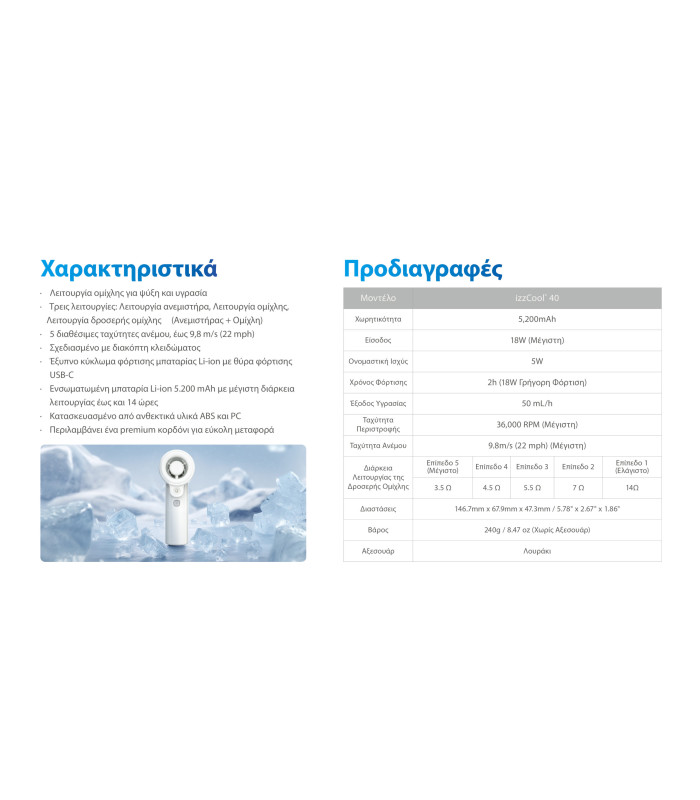 ΑΝΕΜΙΣΤΗΡΑΣ ΑΤΟΜΙΚΟΣ NITECORE izzCool 40