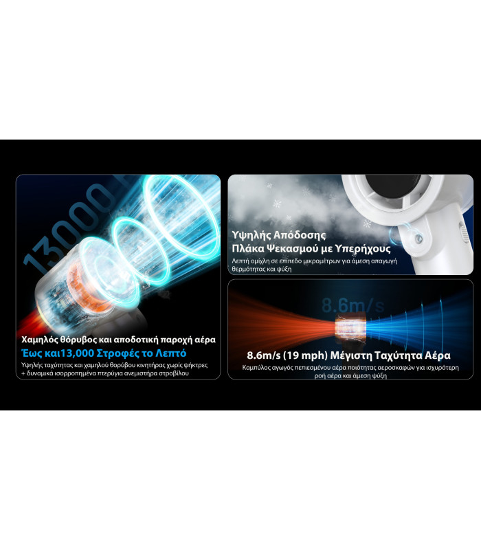 ΑΝΕΜΙΣΤΗΡΑΣ ΑΤΟΜΙΚΟΣ NITECORE izzCool 20pro