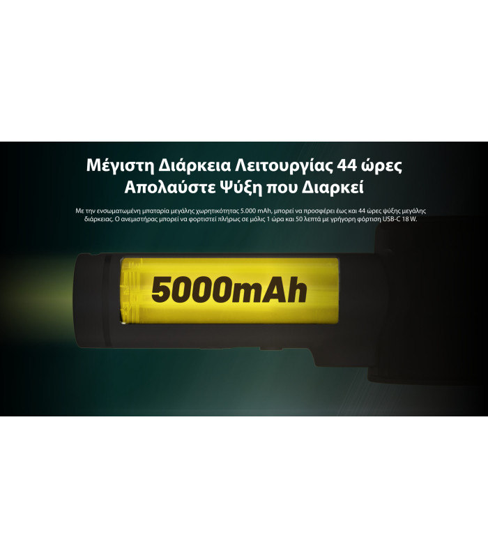 ΑΝΕΜΙΣΤΗΡΑΣ ΑΤΟΜΙΚΟΣ NITECORE izzCool 20pro