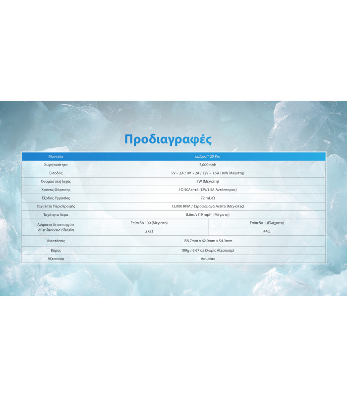 ΑΝΕΜΙΣΤΗΡΑΣ ΑΤΟΜΙΚΟΣ NITECORE izzCool 20pro