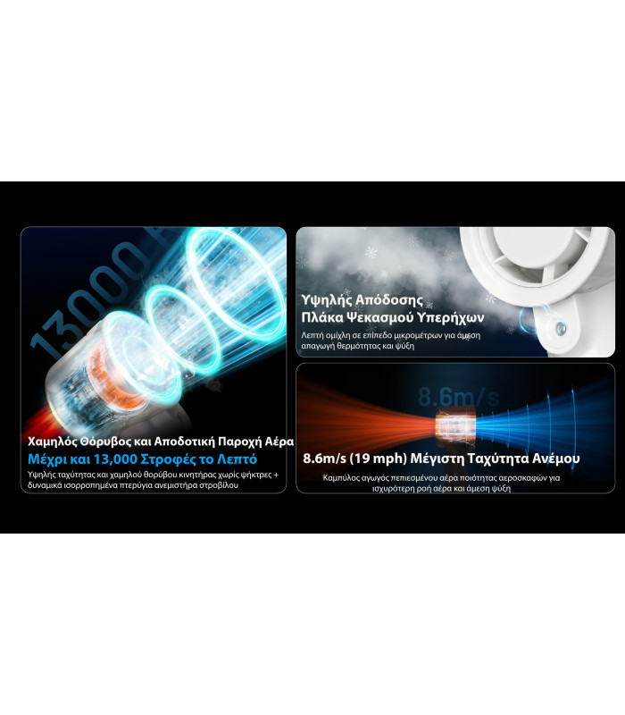 ΑΝΕΜΙΣΤΗΡΑΣ ΑΤΟΜΙΚΟΣ NITECORE izzCool 20