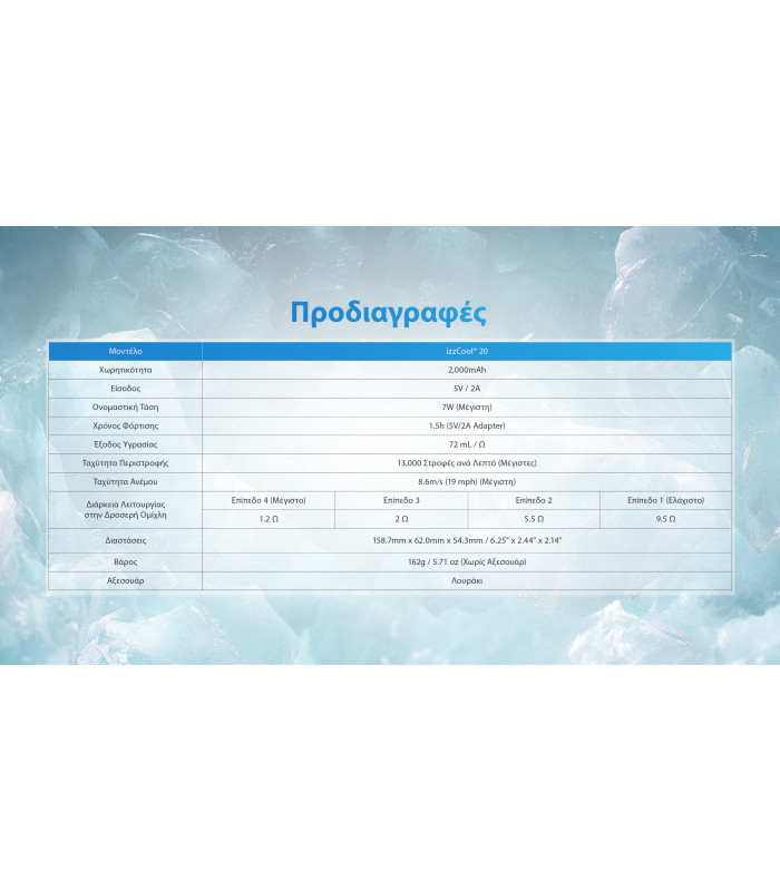 ΑΝΕΜΙΣΤΗΡΑΣ ΑΤΟΜΙΚΟΣ NITECORE izzCool 20