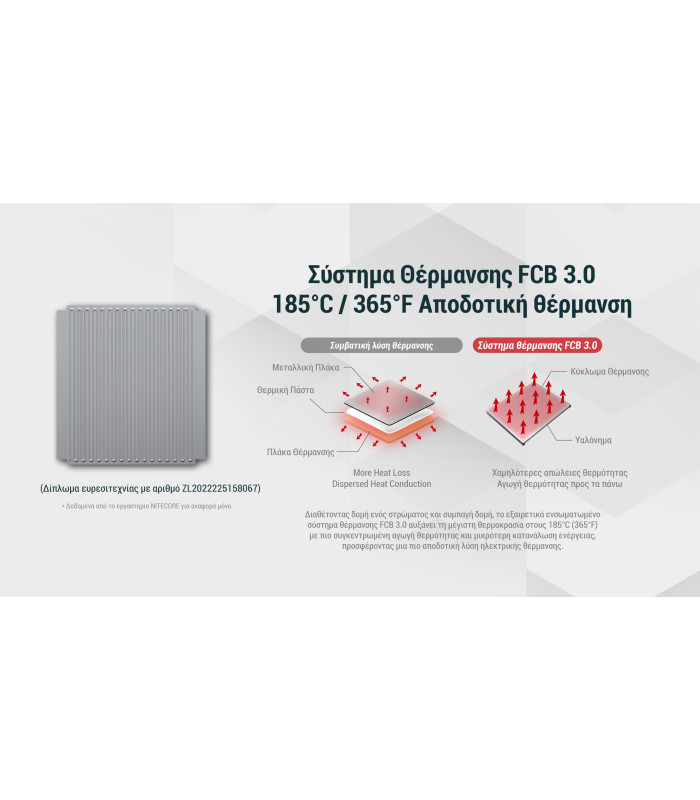 ΑΠΩΘΗΤΗΣ ΕΝΤΟΜΩΝ NITECORE EMR15