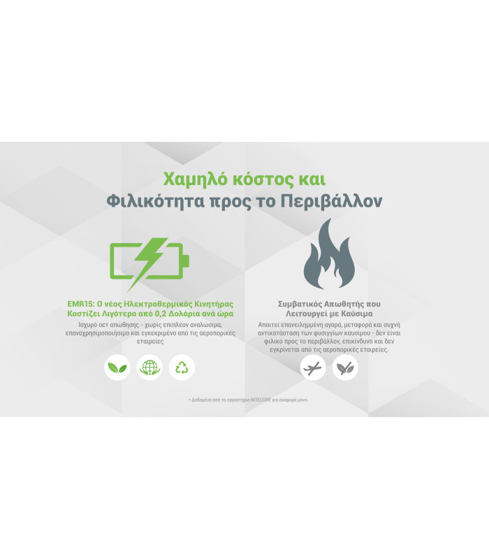 ΑΠΩΘΗΤΗΣ ΕΝΤΟΜΩΝ NITECORE EMR15