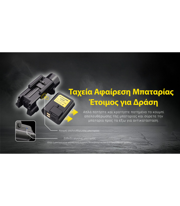 ΦΑΚΟΣ LED NITECORE NPL35, 2000lumens, 412meters