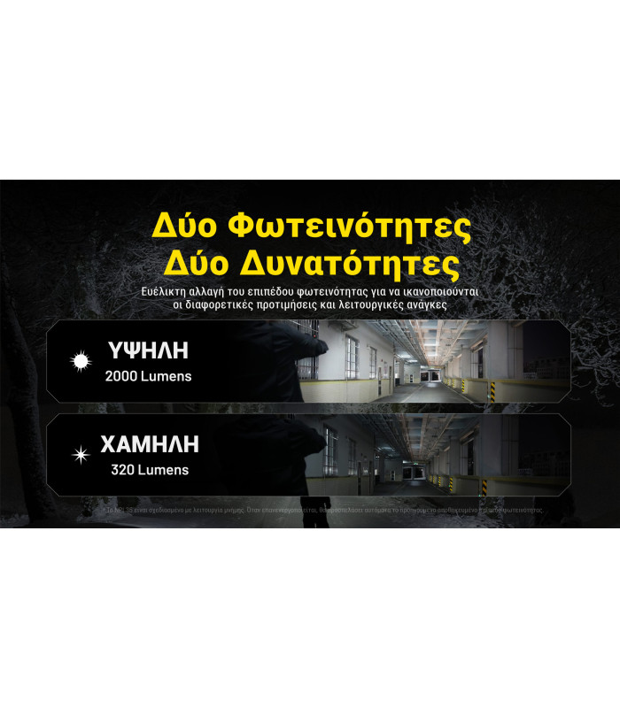 ΦΑΚΟΣ LED NITECORE NPL35, 2000lumens, 412meters