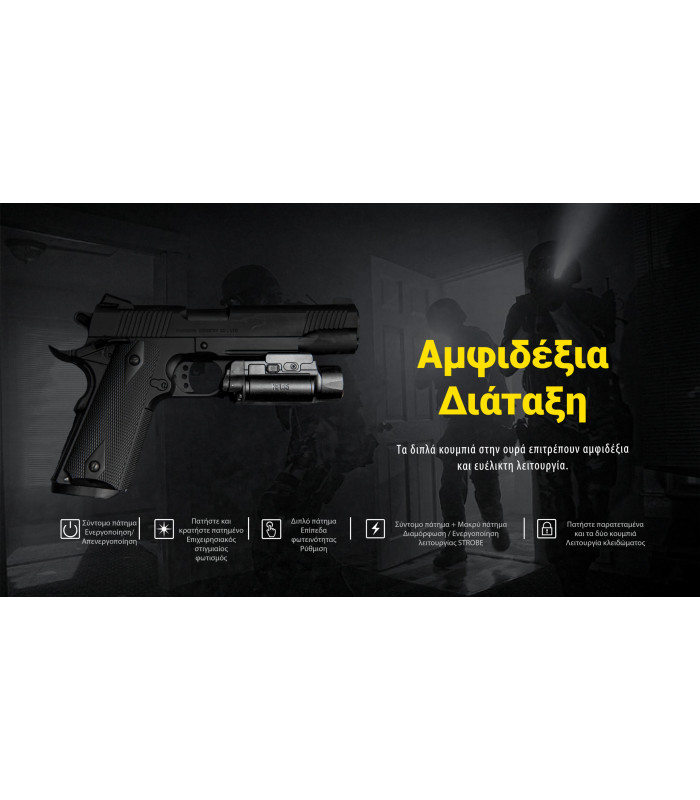 ΦΑΚΟΣ LED NITECORE NPL35, 2000lumens, 412meters