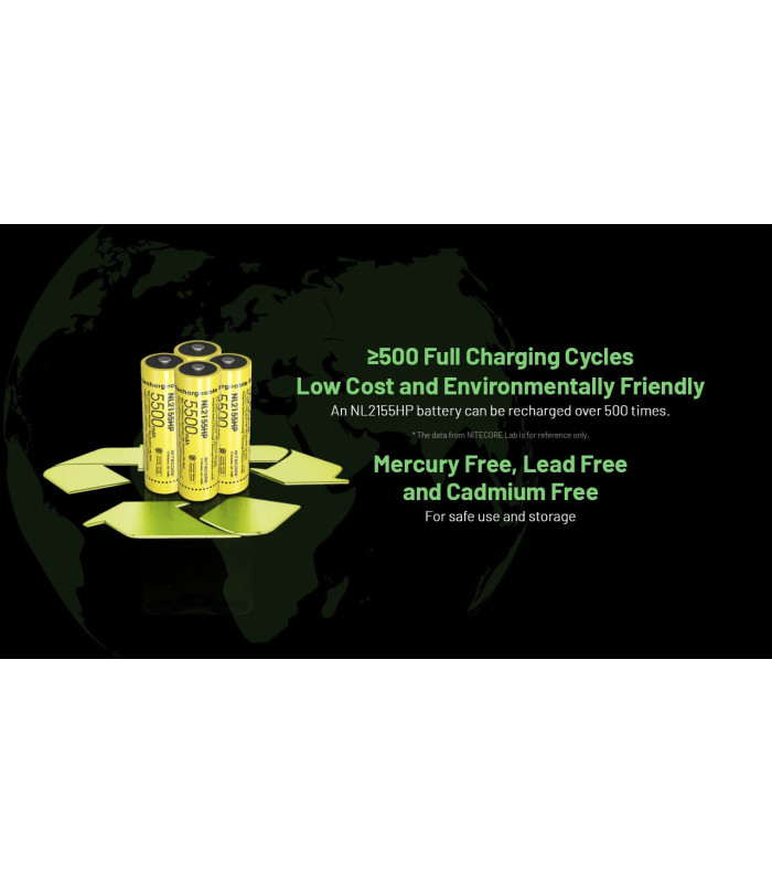 ΜΠΑΤΑΡΙΑ NITECORE 21700 / 5500mAh (τιμή τεμαχίου), NL2155HP