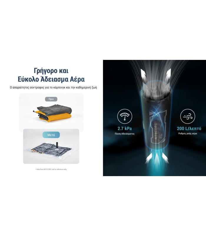 Ηλεκτρική Επαναφορτιζόμενη τρόμπα NITECORE AP05C