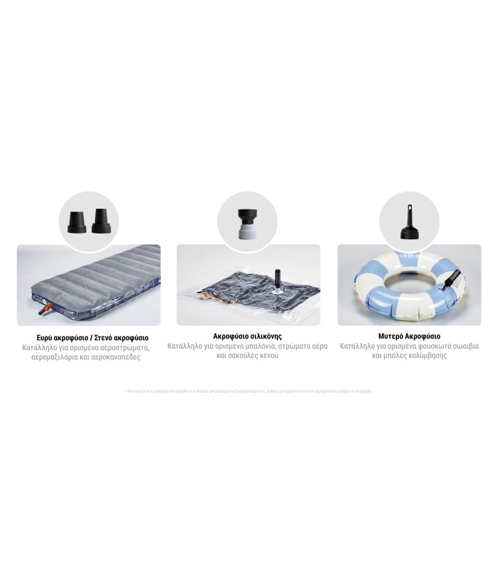 Ηλεκτρική Επαναφορτιζόμενη τρόμπα NITECORE AP05C