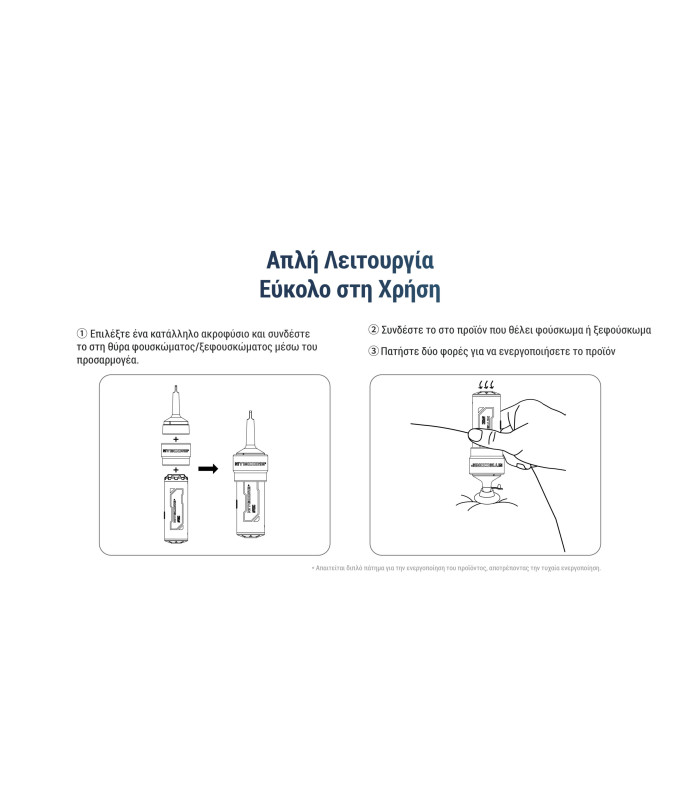 Ηλεκτρική Επαναφορτιζόμενη τρόμπα NITECORE AP05C