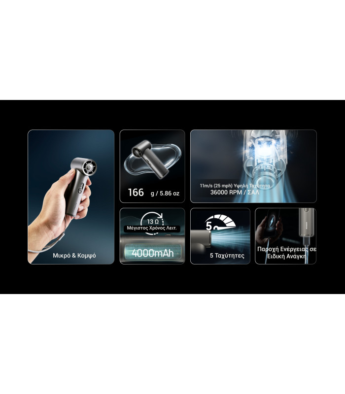 ΑΝΕΜΙΣΤΗΡΑΣ ΑΤΟΜΙΚΟΣ NITECORE NEF01 Grey