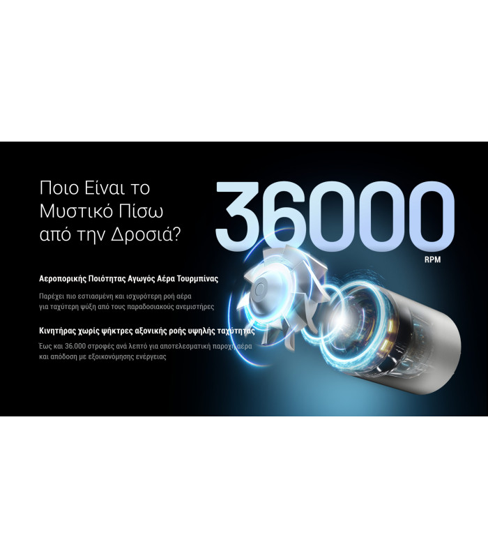 ΑΝΕΜΙΣΤΗΡΑΣ ΑΤΟΜΙΚΟΣ NITECORE NEF01 Grey