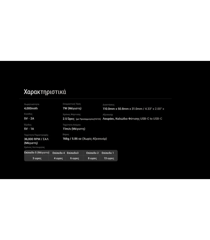 ΑΝΕΜΙΣΤΗΡΑΣ ΑΤΟΜΙΚΟΣ NITECORE NEF01 Grey