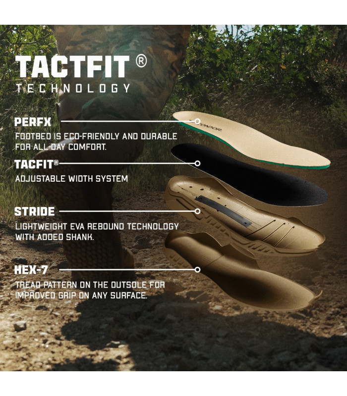 Άρβυλα Condor Brigade 8" Tactical Boots | Sabotage Oddal