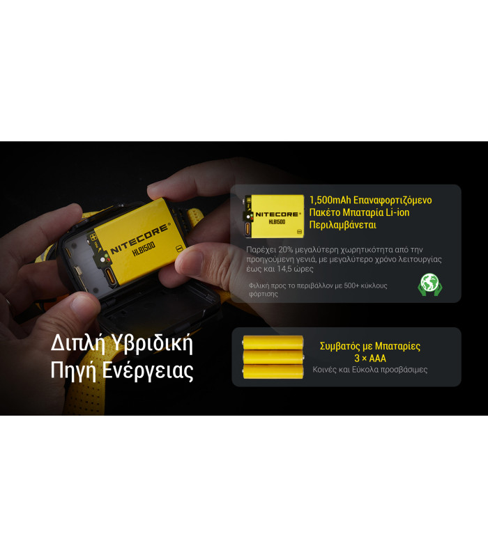 ΦΑΚΟΣ LED NITECORE HEADLAMP UT27 Pro 800Lumens + 2x HBL1500Lion Battery, Black