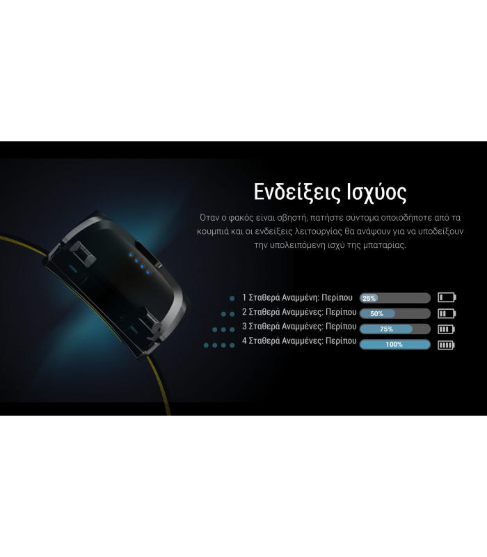 ΦΑΚΟΣ LED NITECORE HEADLAMP UT27 Pro 800Lumens + 2x HBL1500Lion Battery, Black