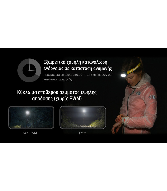 ΦΑΚΟΣ LED NITECORE HEADLAMP UT27 Pro 800Lumens + 2x HBL1500Lion Battery, Black