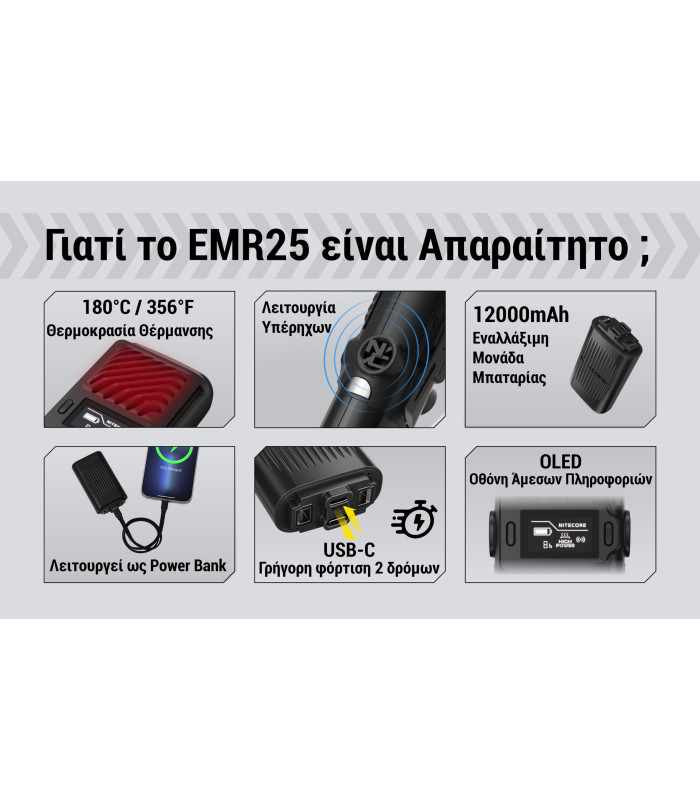 ΑΠΩΘΗΤΗΣ ΕΝΤΟΜΩΝ NITECORE EMR25