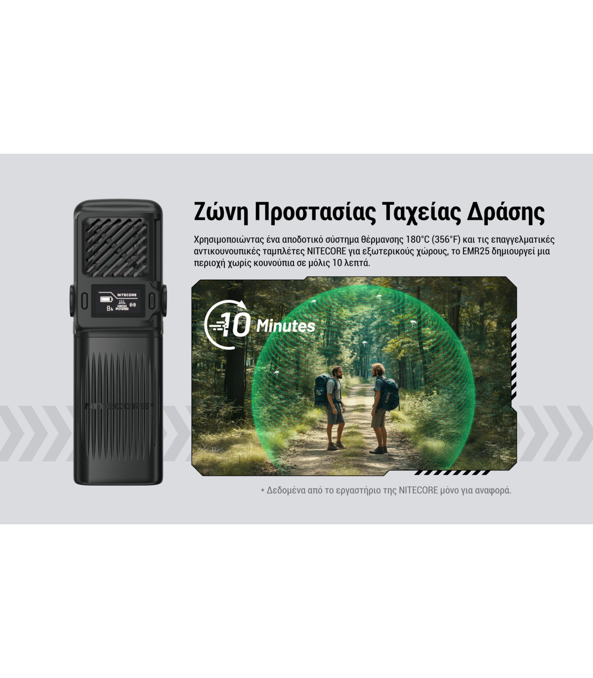 ΑΠΩΘΗΤΗΣ ΕΝΤΟΜΩΝ NITECORE EMR25