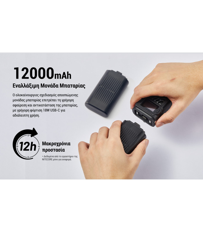 ΑΠΩΘΗΤΗΣ ΕΝΤΟΜΩΝ NITECORE EMR25