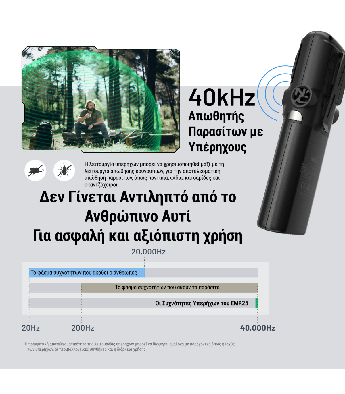 ΑΠΩΘΗΤΗΣ ΕΝΤΟΜΩΝ NITECORE EMR25