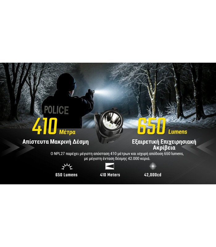 ΦΑΚΟΣ LED NITECORE NPL27, 650lumens