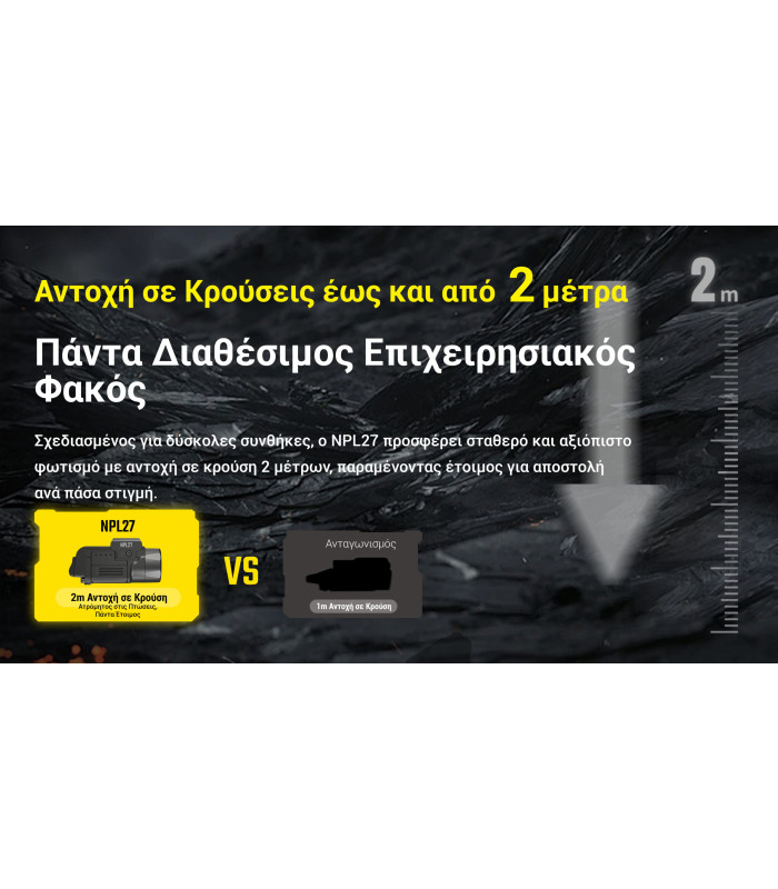 ΦΑΚΟΣ LED NITECORE NPL27, 650lumens