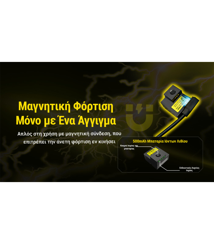 ΦΑΚΟΣ LED NITECORE NPL27, 650lumens