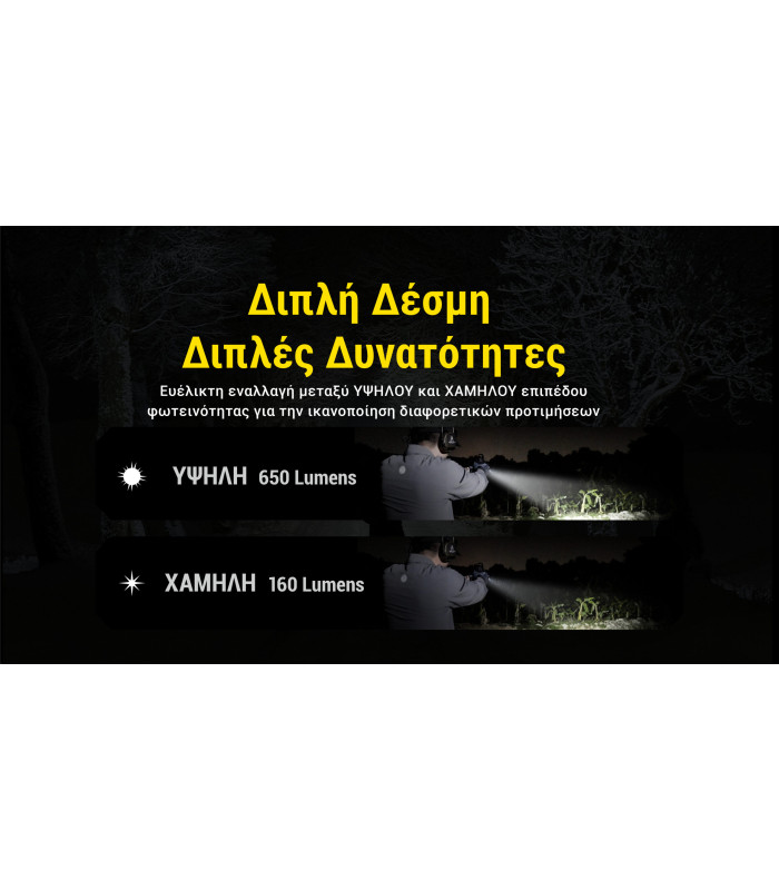 ΦΑΚΟΣ LED NITECORE NPL27, 650lumens