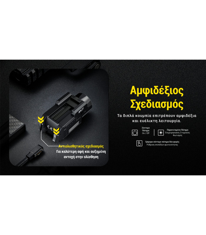 ΦΑΚΟΣ LED NITECORE NPL27, 650lumens