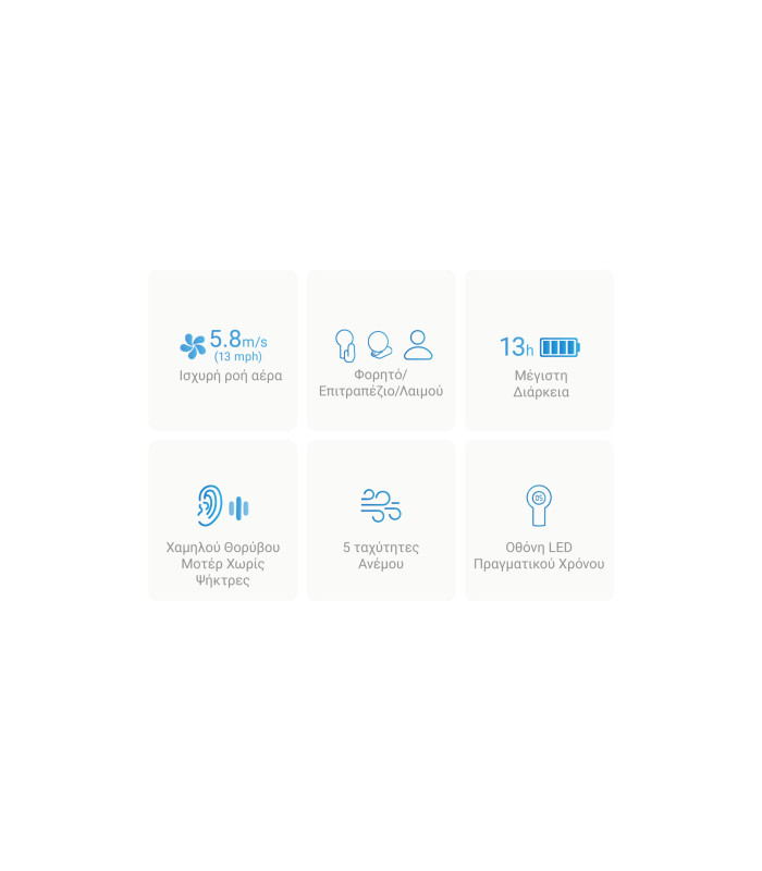 ΑΝΕΜΙΣΤΗΡΑΣ ΑΤΟΜΙΚΟΣ NITECORE NEF03 PRO