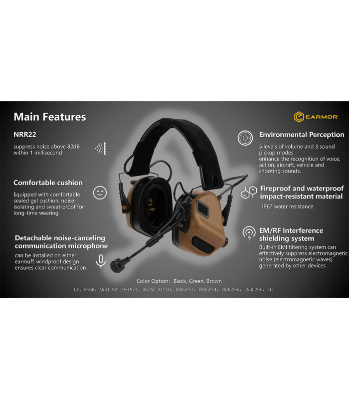 Ωτοασπίδες - Ακουστικά Επικοινωνίας EARMOR M32_MARK-4, Black