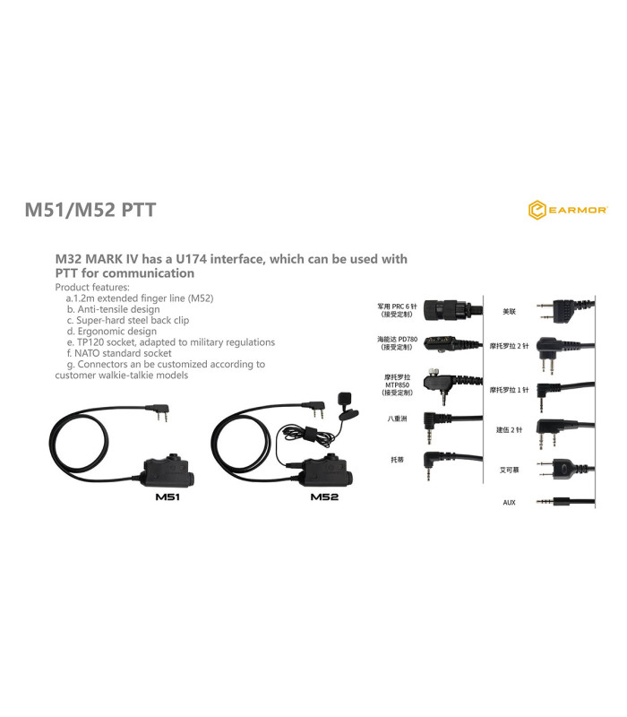 Ωτοασπίδες - Ακουστικά Επικοινωνίας EARMOR M32_MARK-4, Black