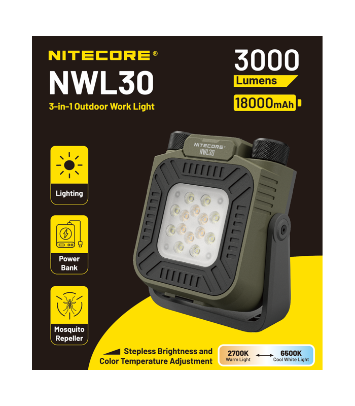 ΦΑΚΟΣ LED NITECORE Multifunctional 3-in-1 outdoor work light, NWL30