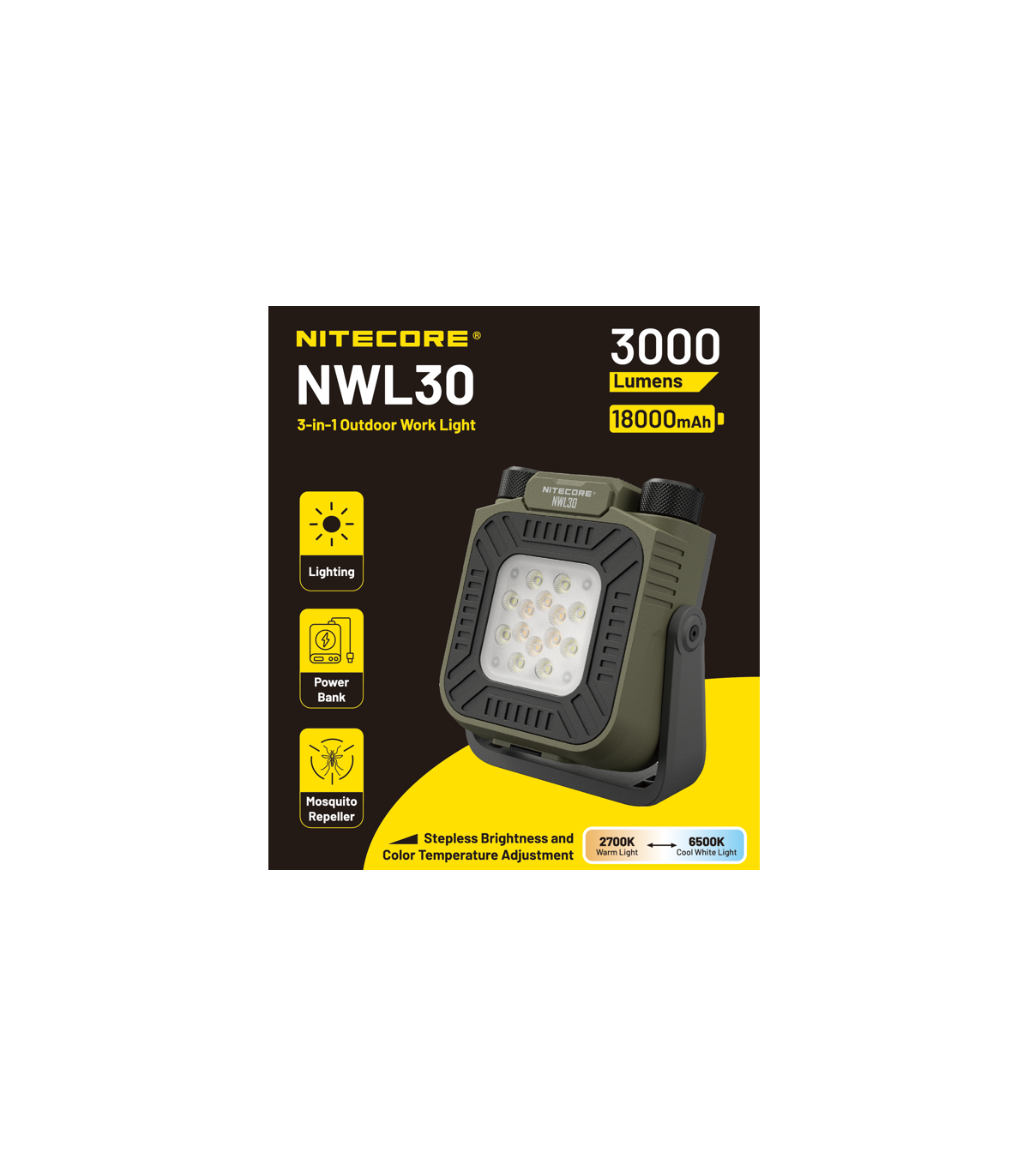 ΦΑΚΟΣ LED NITECORE Multifunctional 3-in-1 outdoor work light, NWL30