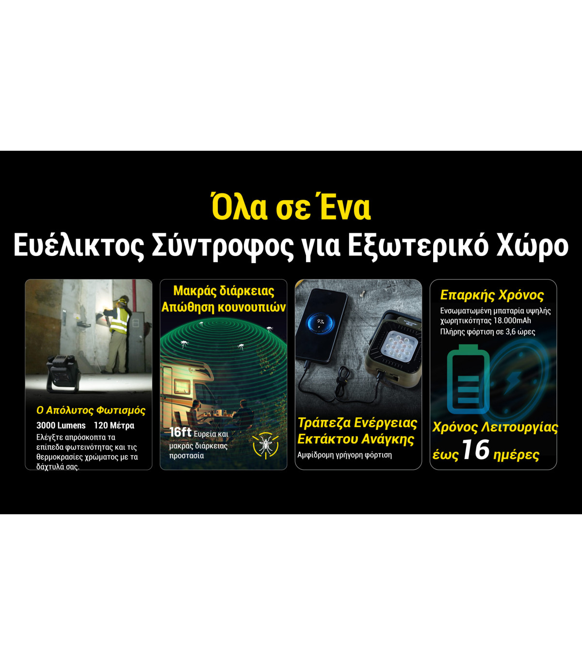 ΦΑΚΟΣ LED NITECORE Multifunctional 3-in-1 outdoor work light, NWL30