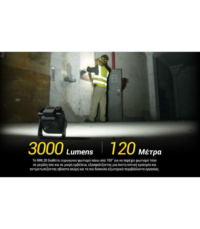 ΦΑΚΟΣ LED NITECORE Multifunctional 3-in-1 outdoor work light, NWL30