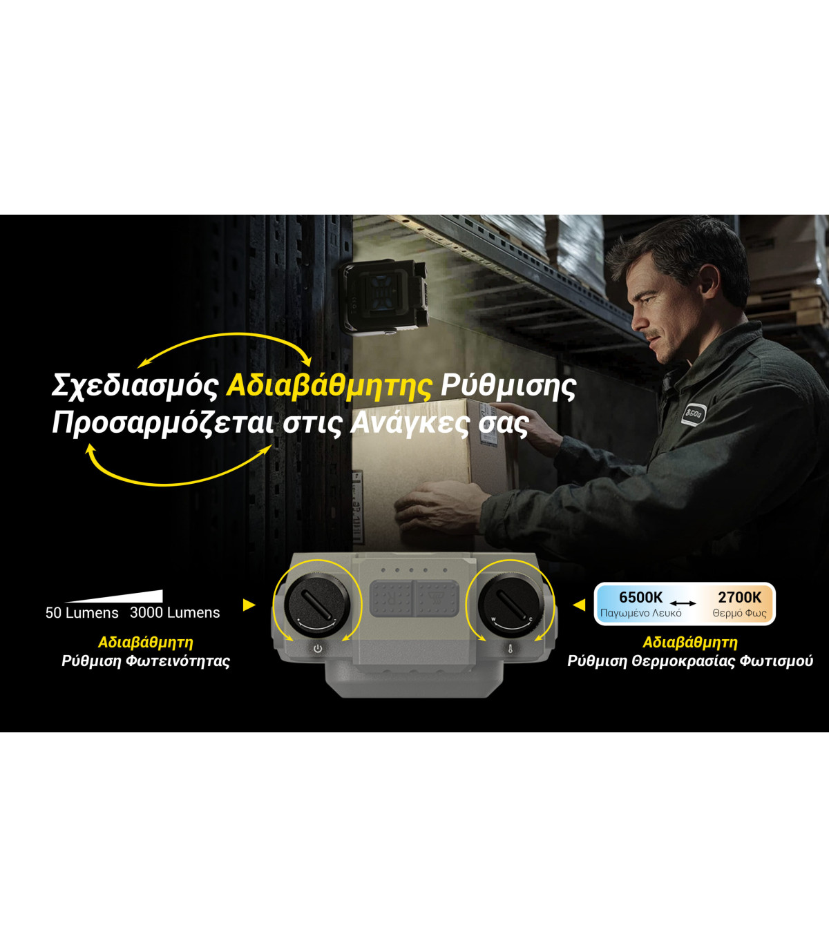 ΦΑΚΟΣ LED NITECORE Multifunctional 3-in-1 outdoor work light, NWL30