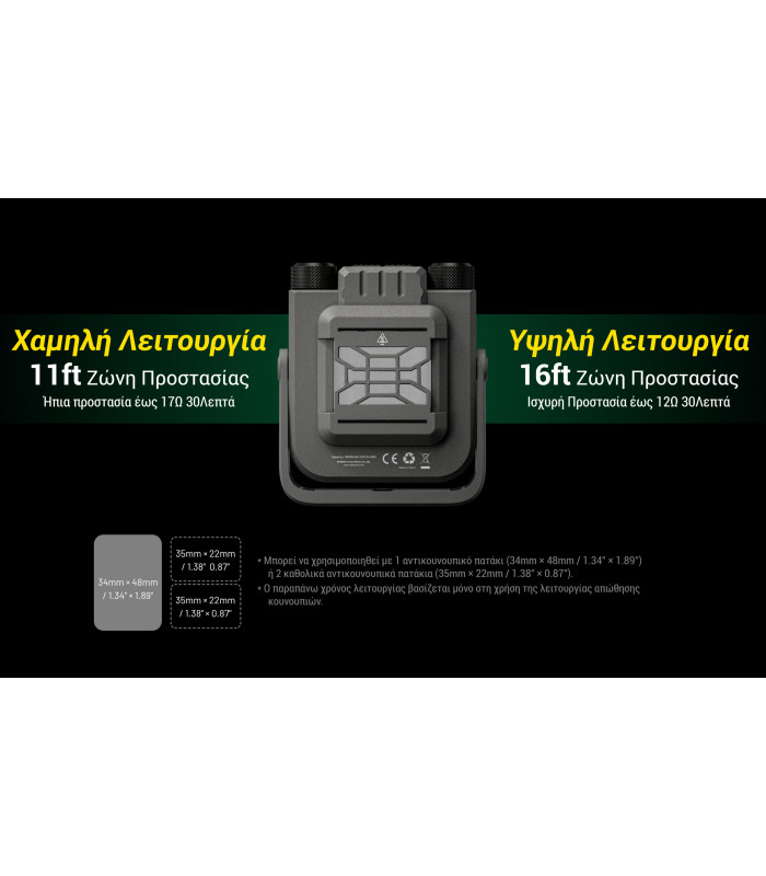 ΦΑΚΟΣ LED NITECORE Multifunctional 3-in-1 outdoor work light, NWL30